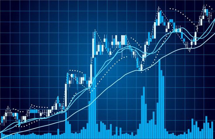 Metatrader 4 Indicators